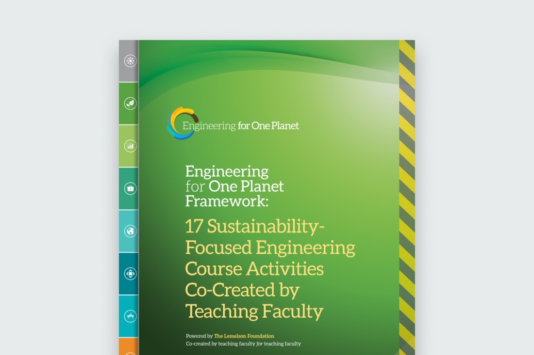 Engineering for One Planet Framework: 17 Sustainability-Focused Engineering Course Activities Co-Created by Teaching Faculty.