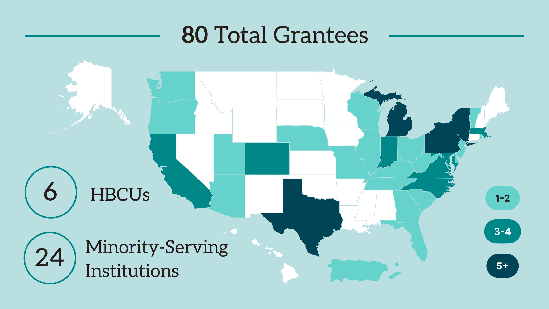 Series of 4 graphics cycling through impact stats and content