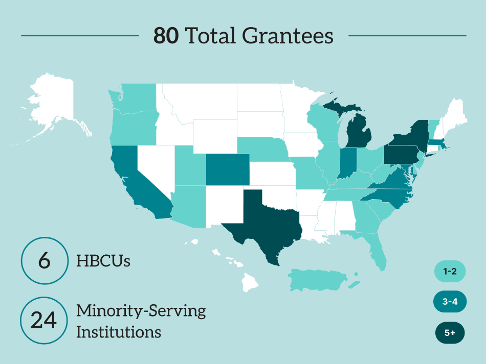 Map of EOP Grantees
